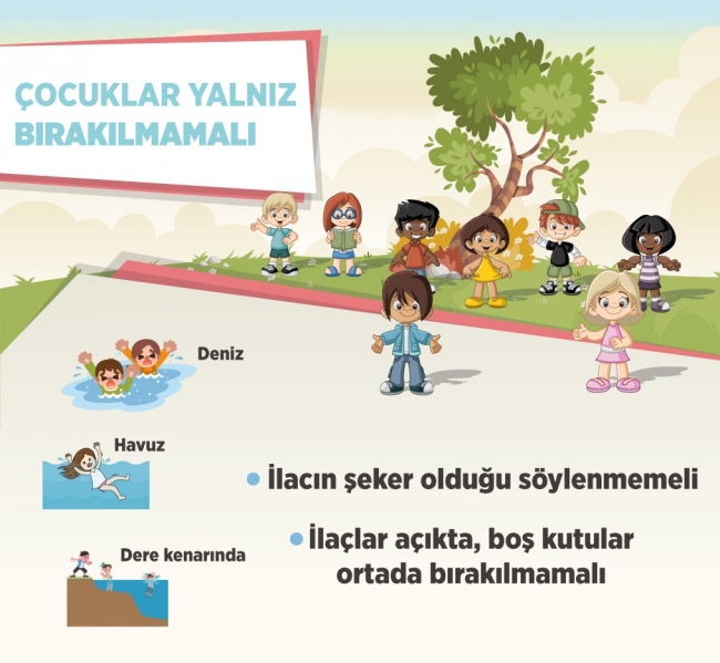 Çocuklar ev kazasından nasıl korunur?